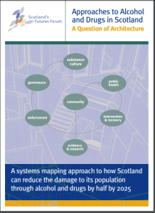 Front cover of event report: Approaches to Alcohol and Drugs in Scotland