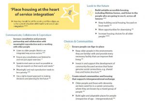 Slide from presentation - place housing at the heart of service integration