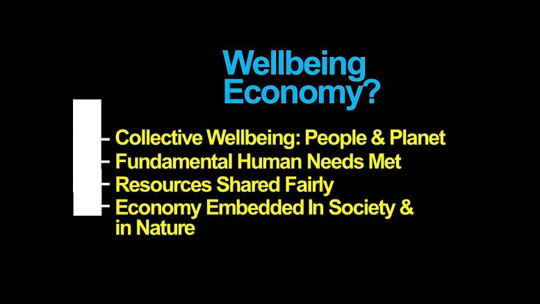 Slide from Wellbeing Economy presentation with text "Collective wellbeing: people and planet; Fundamental Human Needs Met; Resources Shared Fairly; and Economy Embedded in Society and Nature"