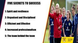Slide with Five secrets to success and coach and women from Scotland football team
