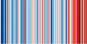 Image showing coloured warming stripes for UK between 1884 and 2018