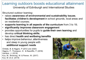 Image of slide entitled Learning outdoors boosts educational attainment