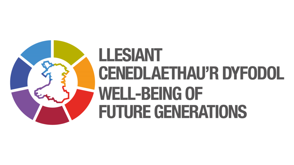 Well-being of Future Generations logo