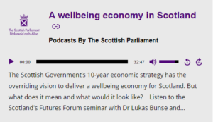Image of Podcast - A Wellbeing Economy in Scotland 2023