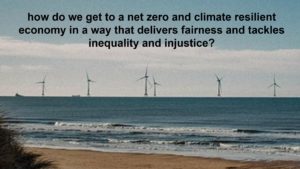 Image of marine wind farms overlaid with Scottish Government phrase - how do we get to a net zero and climate resilient economy in a way that delivers fairness and tackles inequality and injustice?