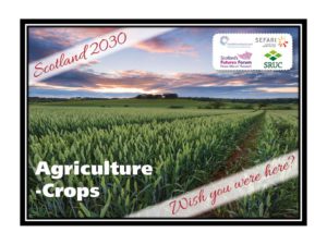 Scotland 2030 Postcard - Wish You Were Here - Agriculture Crops